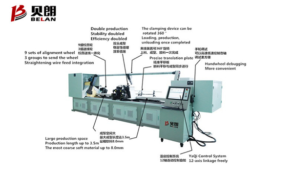 貝朗雙頭彎線機械的優勢有哪些？
